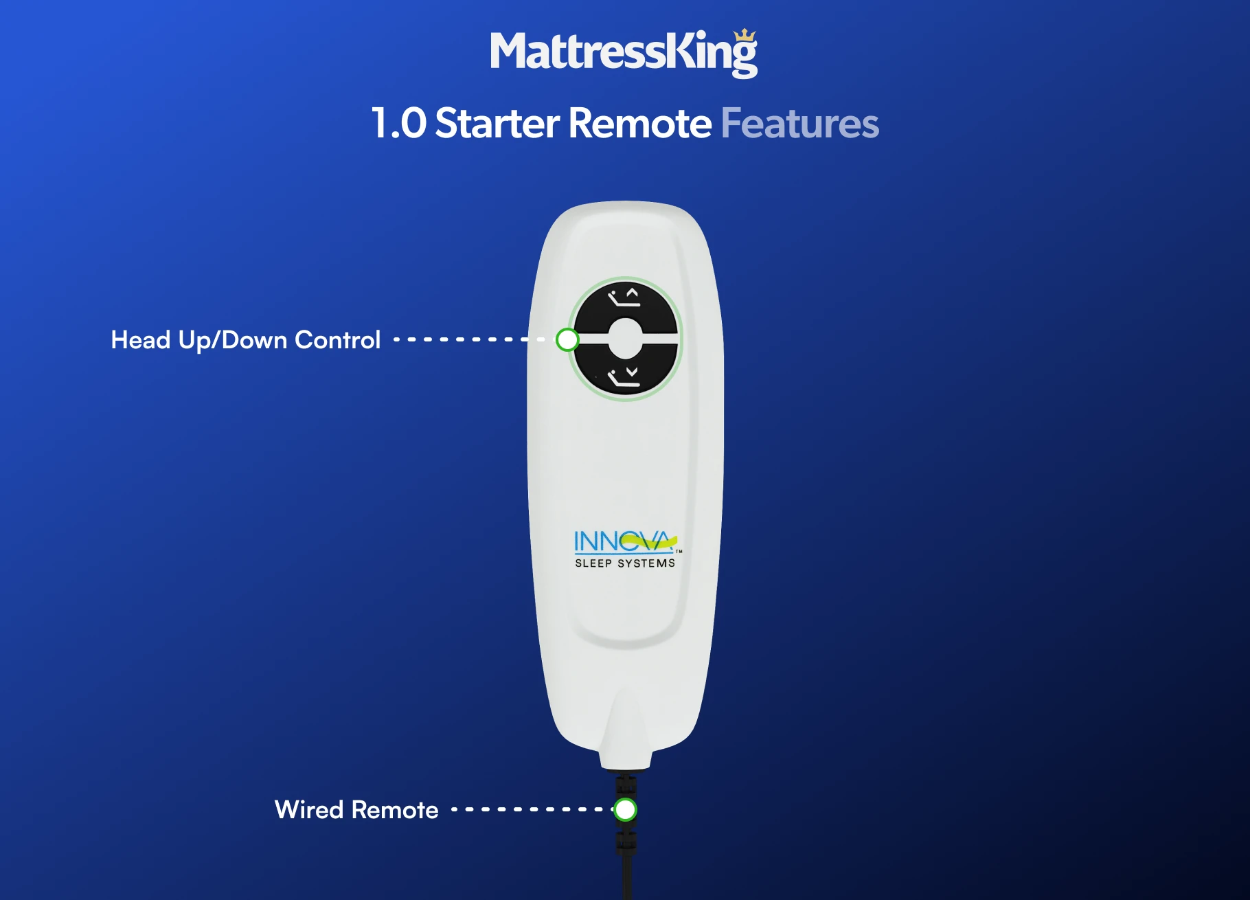 1.0 Starter Adjustable Base – Wired Remote Close-up