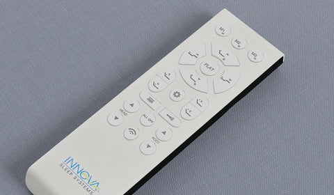 visual of Intuitive Remote Control