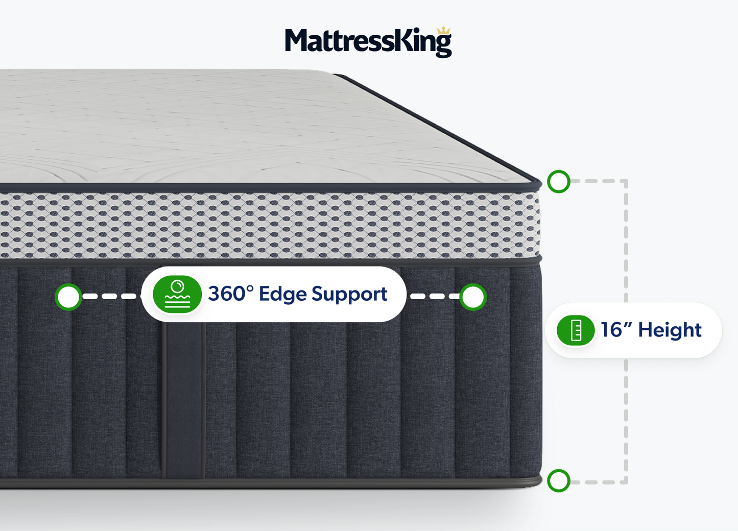 NXT 5000 | Medium-Plush