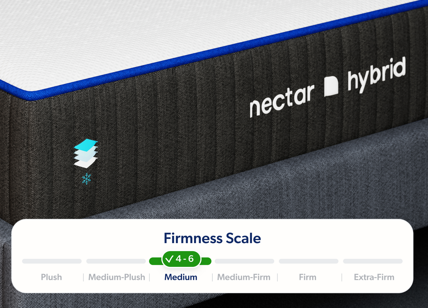 Nectar Hybrid | Medium