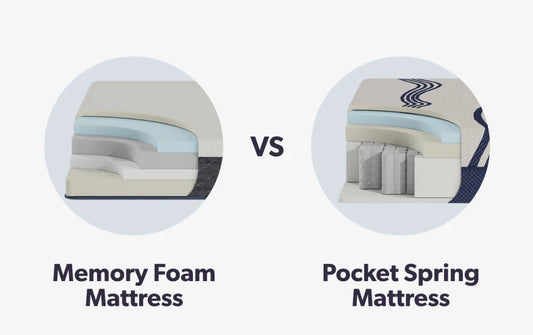 Pocket Spring vs Memory Foam: Which Is Better?