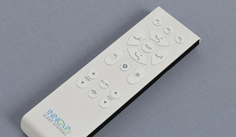 visual of Smart Remote Control