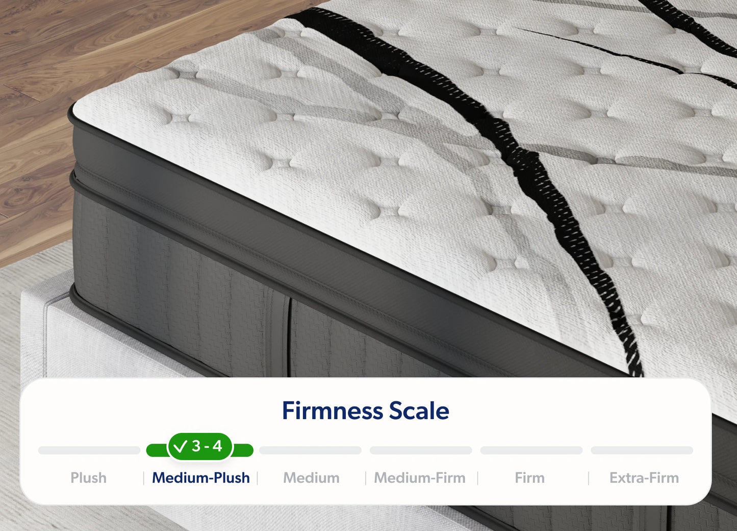 A close-up of a mattress corner showing a white tufted mattress with black trim on a dark gray bed frame, with an overlaid 'Firmness Scale' graphic at the bottom indicating 'Medium-Plush'.