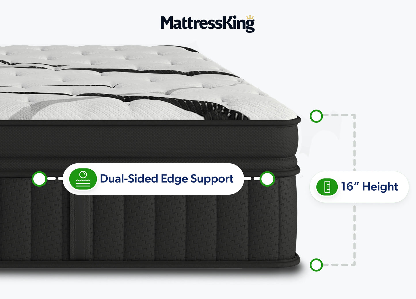 MattressKing mattress shown in a clean studio-style product graphic with callout labels reading 'Dual-Sided Edge Support' and '16" Height' on a white background.