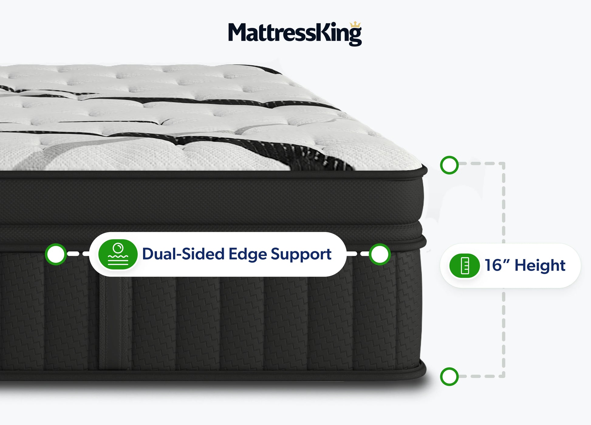 MattressKing mattress shown in a clean studio-style product graphic with callout labels reading 'Dual-Sided Edge Support' and '16" Height' on a white background.