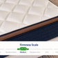 CopperFlex Hybrid Pro Medium Hybrid Mattress