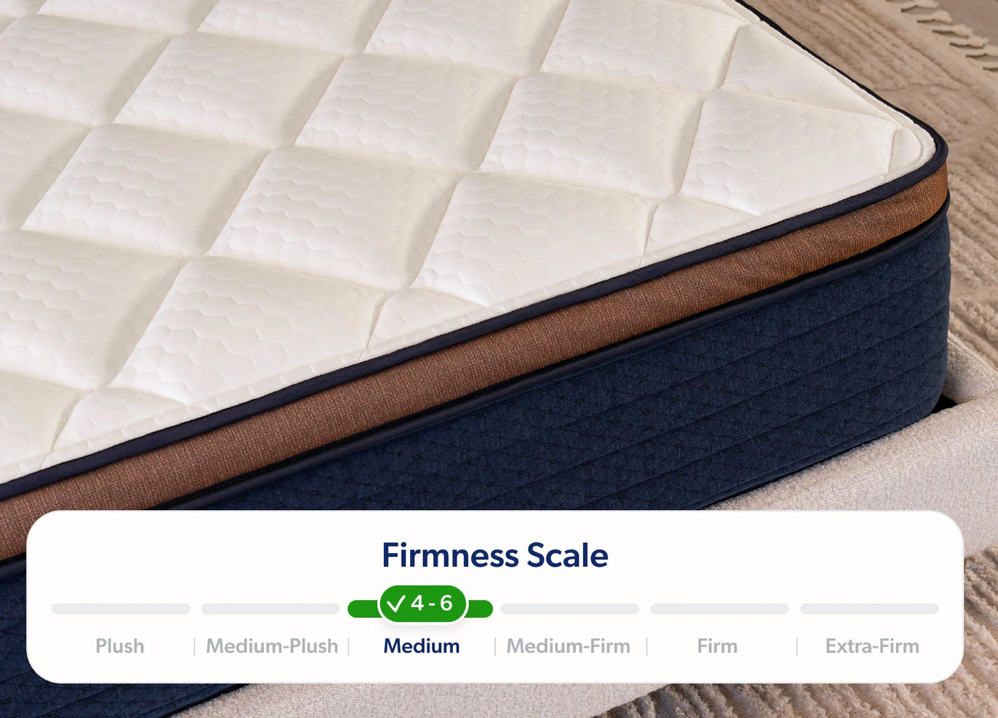 CopperFlex Hybrid Pro Medium Hybrid Mattress