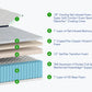 CopperFlex Hybrid Pro Medium Hybrid Mattress