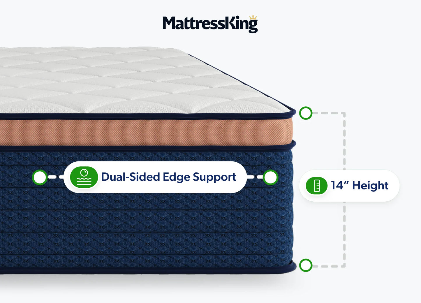 CopperFlex Hybrid Pro Medium Hybrid Mattress