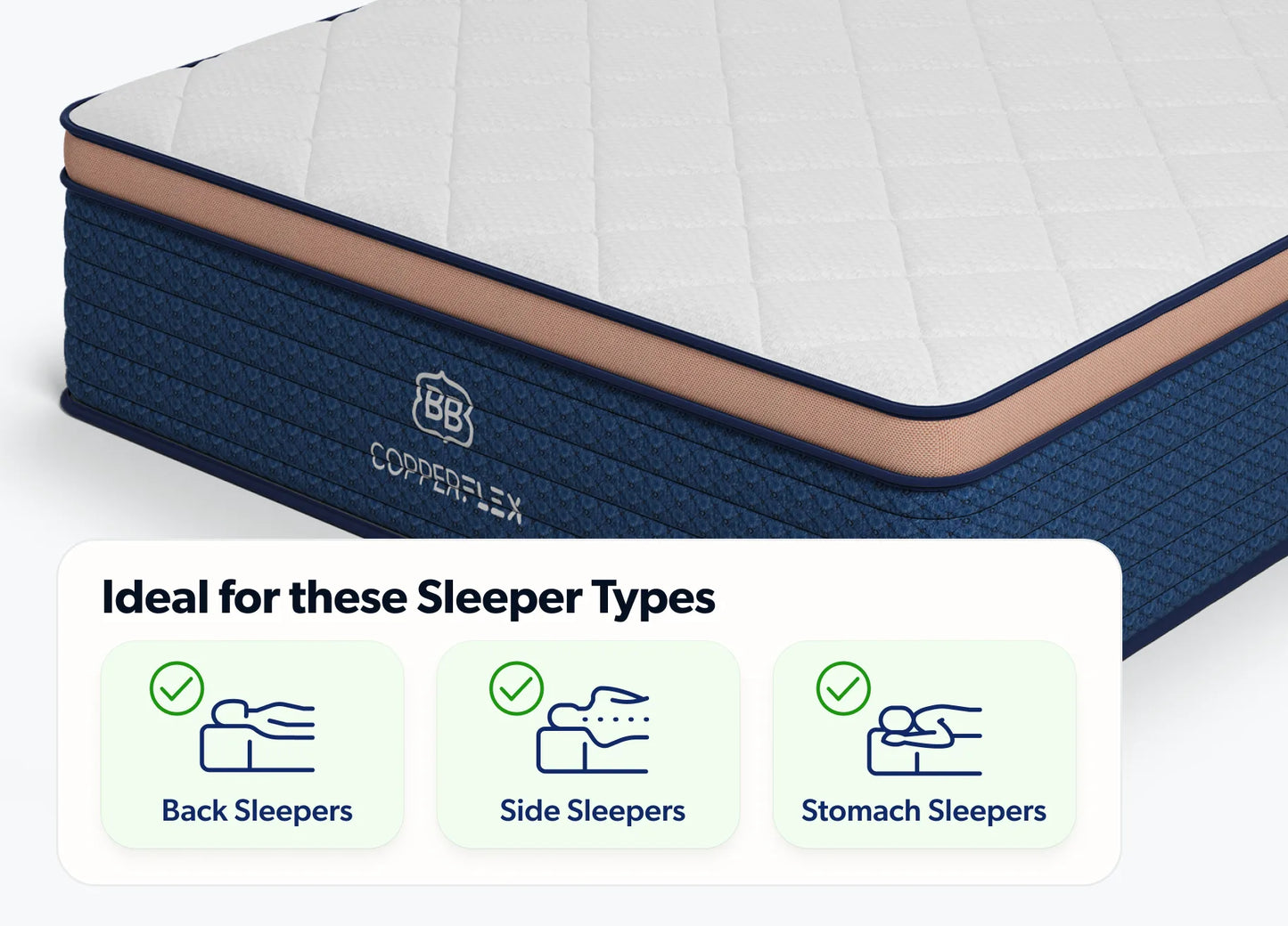 CopperFlex Hybrid Pro Medium Hybrid Mattress