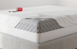 Fully Encased Waterproof Mattress Protector | 360 Degree Protection