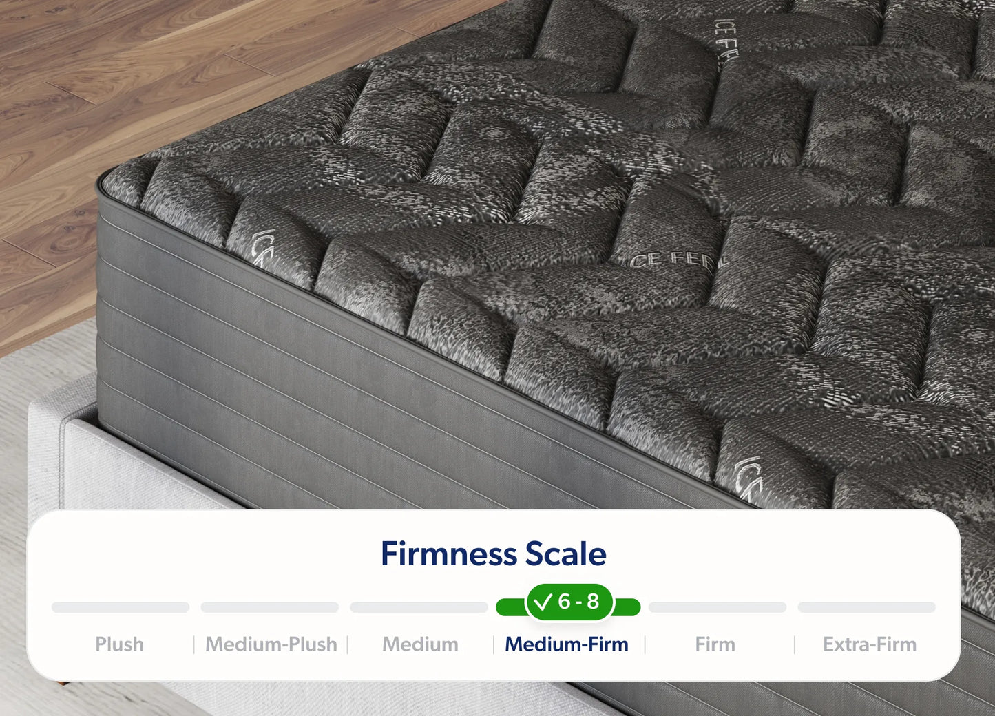 Midnight | Medium-Firm