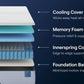 Nectar Classic Hybrid Mattress | Medium