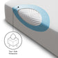 FRIO 5-Sided Premium Cooling Mattress Protector