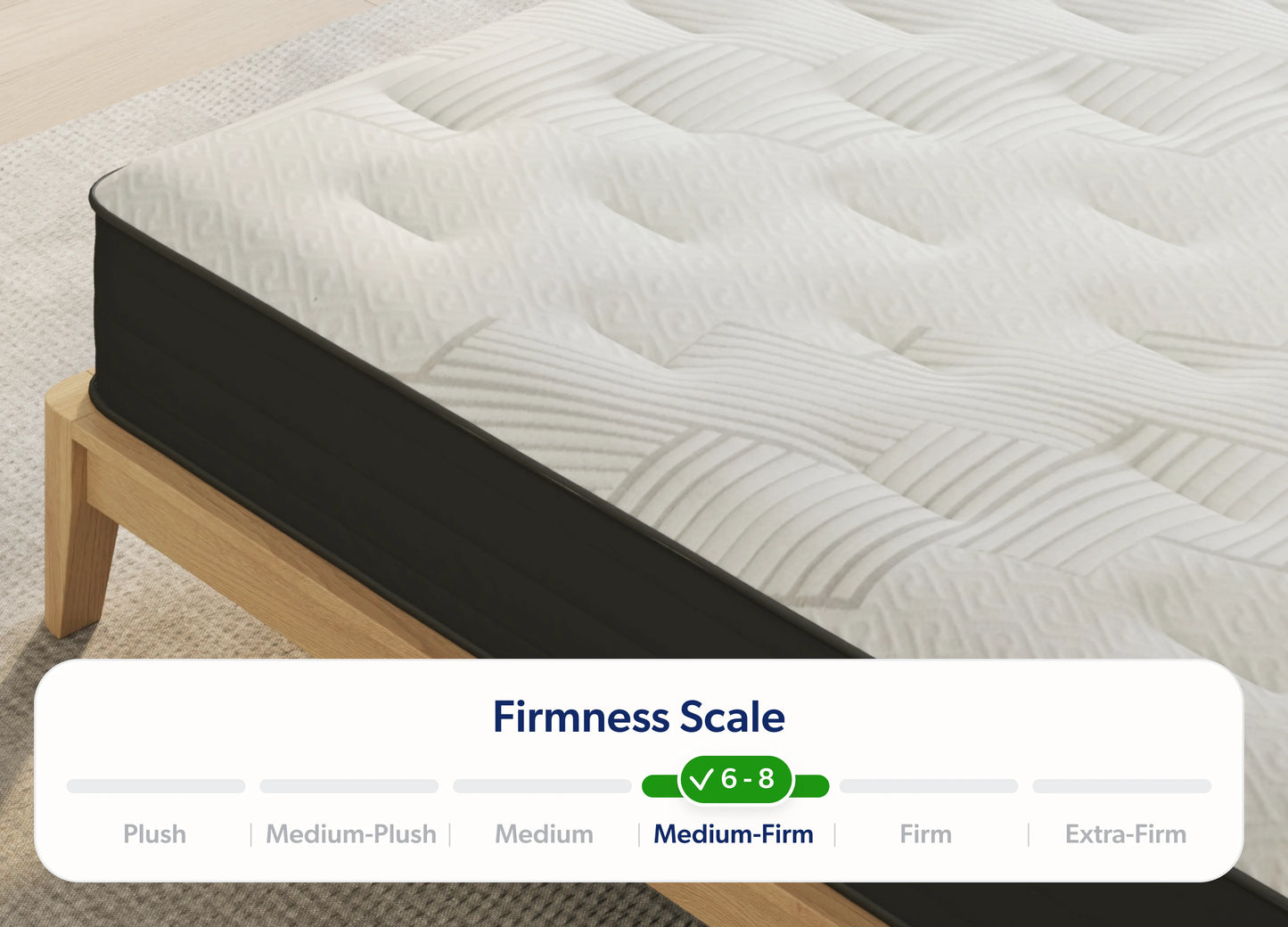 A close-up of a mattress corner on a wooden bed frame, showing a white tufted mattress with a black side border. A white overlay at the bottom reads 'Firmness Scale' with a green '6-8' mark.