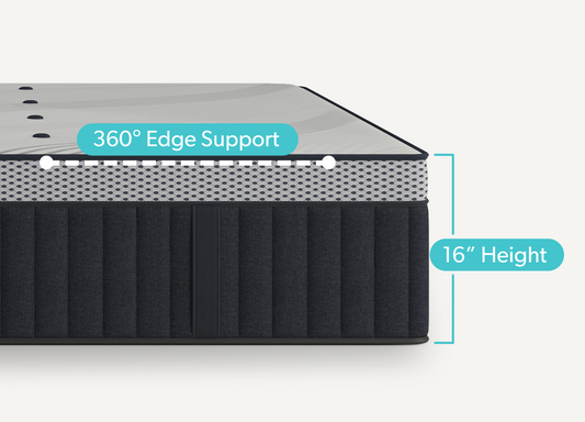 NXT 4000 Latex Gel Memory Foam Premium Hybrid shows a profile of 16 inches high on the mattress thickness - Mattress King