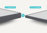 9 Inch Wood Foundation(boxspring alternative) comparing to the 4.5 inch profile foundation - Mattress King
