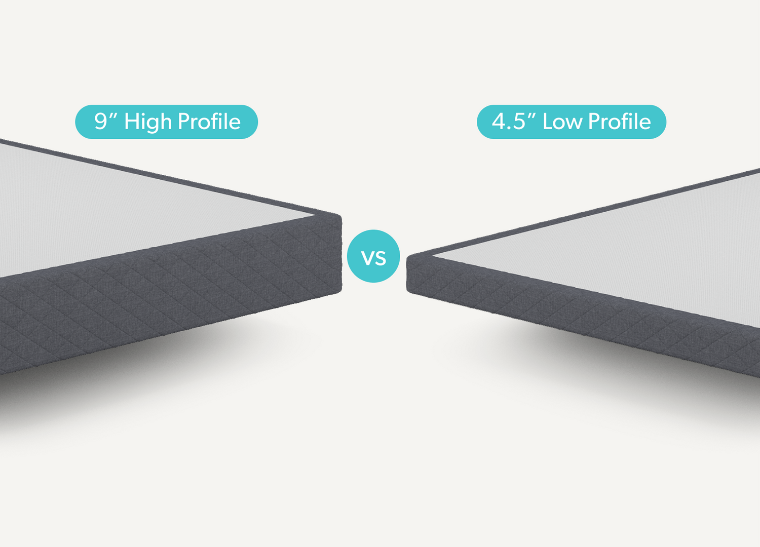 4.5" Wood Foundation(boxspring alternative) comparing it to a 9" profile foundation - Mattress King